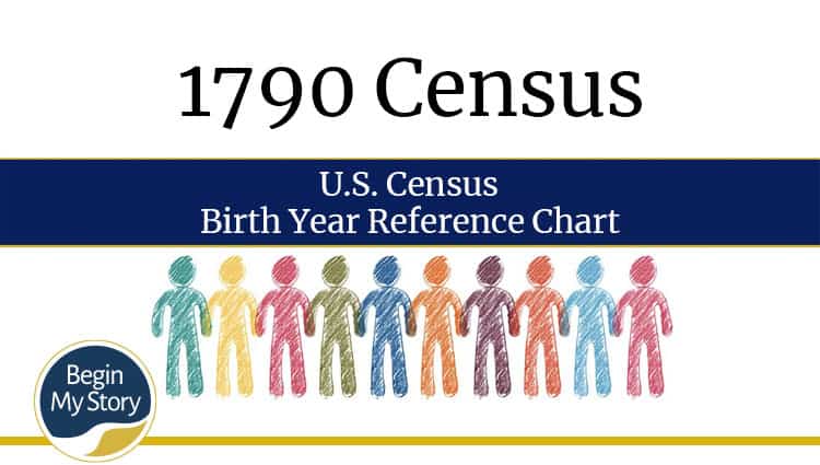 1790 Birthdate Calculator Reference Chart