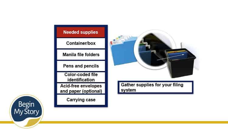 Color-coded filing system